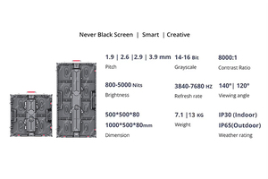 Mur vidéo LED haute résolution 5x3 Système complet P2.97P3.91 P4.81 Écran LED locatif Mur vidéo LED extérieur et intérieur <span class=keywords><strong>pas</strong></span> <span class=keywords><strong>cher</strong></span> - Product Image 3