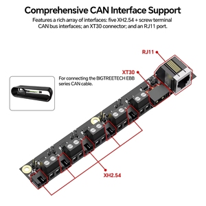 Carte d'extension CAN Bus Klipper ZYSY <span class=keywords><strong>CEB</strong></span> V1.0 avec résistance terminale sélectionnable 120R pour profilés aluminium <span class=keywords><strong>2020</strong></span>, pour imprimante 3D DIY - Product Image 5