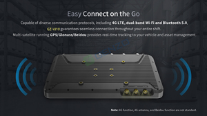 <span class=keywords><strong>GENZO</strong></span>, tabletas resistentes de pantalla montada en vehículo Intel de 8/10 pulgadas con RJ45 y RS232 montados y tableta de vehículo con antena GPS - Product Image 4