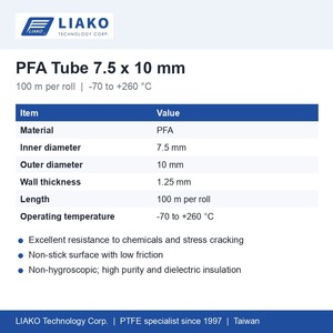 ท่อ PFA ขนาด 7.5x10 มม. ความบริสุทธิ์สูง ความยาว 100 ม. แบบม้วน ทนอุณหภูมิ -70 ถึง 260 องศาเซลเซียส มาตรฐาน FDA สำหรับสายการผลิตสารเคมีในอุตสาหกรรมเซมิคอนดักเตอร์ - Product Image 3