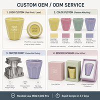 Tasse à café en céramique personnalisée de style américain de 340ml eau thermale chaude/boisson sûre de voyage avec texte personnalisé de logos d'images