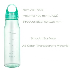 Custom Logo 420ml Hockey-Themed Water Bottle Handle Promotional PC Plastic Drinkware for Sports Fans Direct Carry-On Feature