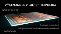 AMD R7 9800X3D R'yzen 9000 granit Ridge 4nm 8 Core 16 benang 4.7 GHz AM5 CPU ZEN7 Desktop CPU ry-zen 7 9800X3D 9900X