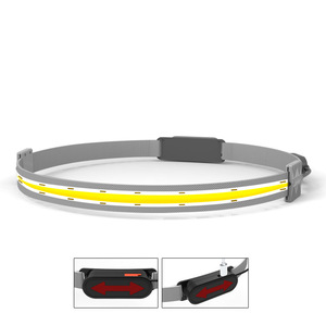 19Baba Rechargeable Led Headlamp 2000 Mmah Waterproof Adjustable Portable Outdoor Night Fishing <b>Light</b> - Product Image 1