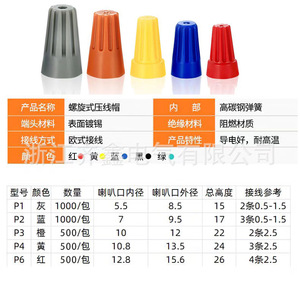 ขั้วต่อสายไฟแบบฉนวนพลาสติก Qi Xin รุ่น P ซีรีส์ แบบสปริง  สีส้ม แดง น้ำเงิน เหลือง เทา - Product Image 5