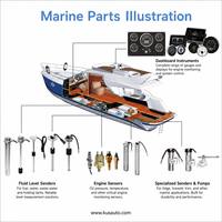 Capteur d'angle de gouvernail KUS KE41002, 0~5K Ohm, matériau PE, précision 0,1%, pour système de direction de bateau et yacht