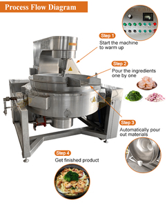 MY Steam Self Cook <strong>Pot</strong> Industrial Automatic Planetary <strong>Pot</strong> Mixer Auto <strong>Stirrer</strong> for Cook - Product Image 3