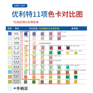 Bandelettes de test urinaire Urit 11v, 100 pièces, inspection visuelle, pour usage domestique, kit d'analyse urinaire régulière - Product Image 2