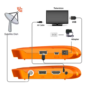 <span class=keywords><strong>2025</strong></span> <span class=keywords><strong>Mini</strong></span> Full HD DVB-S2 vệ tinh <span class=keywords><strong>Receiver</strong></span> miễn phí để không khí Set-Top <span class=keywords><strong>box</strong></span> với Dvb-S2 Bộ giải mã - Product Image 5