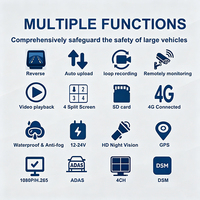 Sistema de Seguridad Vehicular HD de 10.1 Pulgadas, 4 Canales, MDVR, IA, ADAS, DMS, BSD, Kit de Grabación 4G WIFI con 4 Cámaras de Reversa para Camiones Pesados OEM