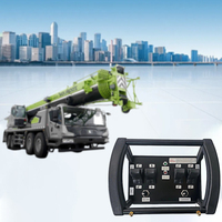 Télécommande pour grues et technologie de levage : une opération optimale à distance, direction précise et sécurisée