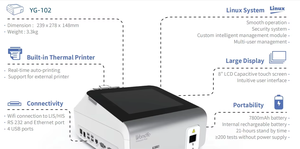 Analyseur quantitatif d'immunofluorescence vétérinaire WONDFO Finecare PLUS VET-YG-102 pour usage vétérinaire - Product Image 6