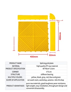 Modular Heavy Duty lồng vào nhau PP gạch lát sàn bao gồm nhựa sàn nhà để xe gạch cho xe chi tiết cửa hàng - Product Image 2