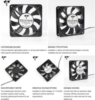Ventilateur axial EC 12025, courant alternatif 100V-240V, 120x120x25mm, double roulement à billes, cadre en aluminium, ventilateur axial sans balais pour conduits industriels