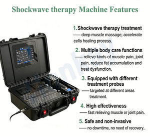 Macchina per Terapia ad Onde d'Urto Compatta e Personalizzabile, Dispositivo Anti-infiammatorio per Riabilitazione ad Onde d'Urto per Uso Domestico - Product Image 4