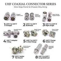 Kit d'adaptateurs coaxiaux RF SMA BNC UHF N TNC mâle/femelle 50 Ohm – Solution complète pour antennes de radioamateur et signal radio
