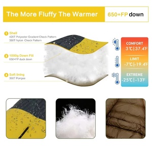 LLOYDBERG Sac de couchage momie imperméable ultraléger en duvet de canard - Tissu polyester nylon 4 saisons pour temps <span class=keywords><strong>froid</strong></span> lavable 1 <span class=keywords><strong>poche</strong></span> intérieure - Product Image 6