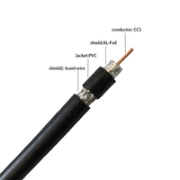 Câble coaxial RG6 RG59 RG11 utilisé pour TV CATV CCTV Communication mobile GPS