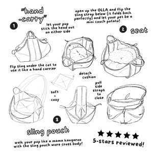 Bolsa de transporte portátil multifuncional para mascotas para cama de asiento de coche con cojín desmontable para perros pequeños y medianos, bolsa de transporte para gatos grandes - Product Image 2