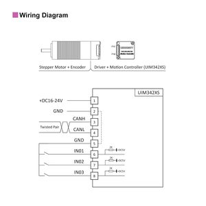 Moteur pas à pas servo CSM UIM2040CM 16-24VDC 0.6A, arbre de 5mm, type hybride avec encodeur, contrôle en boucle fermée - Product Image 6