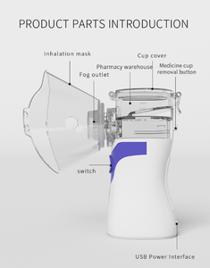 Mini équipement médical portatif électrique portatif d'inhalateur de nébuliseur ultrasonique avec la maille pour le traitement d'haleine - Product Image 4