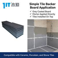 Panneaux d'isolation de sol en polystyrène XPS pour salle de bain, à utiliser sous les carreaux