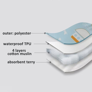 Personalizado Absorvente De Cintura Alta Respirável Impermeável Bebê Criança Treinamento Calças Fraldas Reutilizáveis Para Higiênico Potty Aprendizagem - Product Image 5