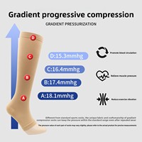 Chaussettes de compression montantes personnalisées à bout ouvert, respirantes, pour le soutien athlétique (course, cyclisme, entraînement) – Hommes, Femmes, Marques Sportives