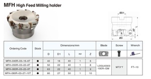 เครื่องกัดใส่ CNC สำหรับงานกัดฟีดสูง MFH เครื่องมือกลึงซีเมนต์คาร์ไบด์แทรกหน้าแทรก - Product Image 2
