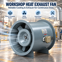Ventilateur axial HVAC Tubeaxial Vaneaxial 220V 380V à accouplement direct, boîtier galvanisé pour distributeurs et acheteurs OEM