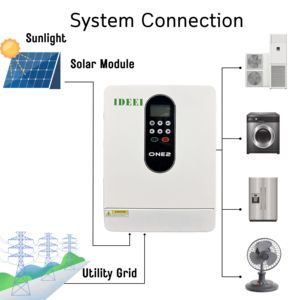 Inverter Solare Ibrido Off-Grid IDEEI QB-Hi 4KW 5.5KW 7.5KW 11KW IGBT per Condizionatore, Frigorifero, TV, Ventilatore, Uso Domestico - Product Image 2