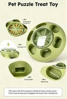 Distributeur de friandises en plastique pour chien, jouet d'entraînement amusant, bol d'alimentation manuel rond pour chats et chiens