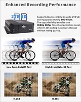 Kit DVR pour véhicule JOINLGO 4 canaux GPS WiFi 1080P avec 4 caméras IR étanches, détection de mouvement, vision nocturne et objectifs grand angle
