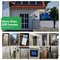 Enershare 20kWh 30kWh 50kWh Batterie haute tension LifePO4 au lithium, système de stockage d'énergie solaire