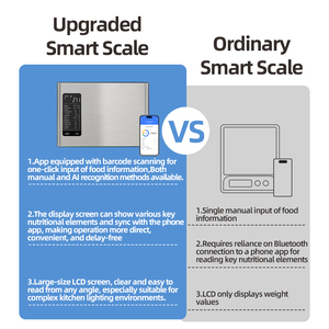 Báscula <span class=keywords><strong>de</strong></span> Cocina Inteligente Digital <span class=keywords><strong>de</strong></span> Acero Inoxidable con Pantalla LCD <span class=keywords><strong>y</strong></span> <span class=keywords><strong>Calculadora</strong></span> Nutricional, Novedad - Product Image 2