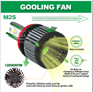 Giallo limone ghiaccio blu M2S 50W Golongtech 20000lm lampadine fendinebbia luce led C6 H8 fendinebbia auto - Product Image 3