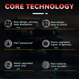 Xe <span class=keywords><strong>LED</strong></span> làm việc ánh sáng mới Ba mắt 4-inch 20LED 60W off-road xe sửa đổi Spotlight ba hàng 20 hạt làm việc ánh sáng - Product Image 3