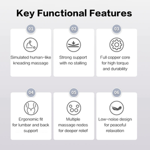 แผ่นนวดเอวอเนกประสงค์คุณภาพดี พกพาสะดวก ใช้ไร้สาย สำหรับผ่อนคลายกล้ามเนื้อหลังและเอว - Product Image 2
