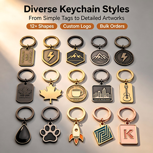 Llavero Metálico con Logotipo Personalizado, Venta Caliente, Más de 12 Estilos, Regalo Único para Cumpleaños, Navidad, Viajes, Bodas, para Hombres y Mujeres - Product Image 1