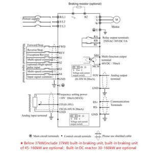 Tốt nhất bán 220V 380V biến tần số biến tần <span class=keywords><strong>VFD</strong></span> AC ổ đĩa cho động cơ zoncn Z2000 - Product Image 6