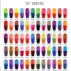 Sắc Tố Nhiệt Màu Sắc Nhạy Cảm Làm Nóng Màu Sắc Thay Đổi Sắc Tố Nhạy Cảm Nhiệt Độ TC31RD - Product Image 1