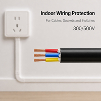 Câble de plafond RVV gainé PVC, conducteur de classe 5 pour projets de câblage intérieur CE RoHS CCC ISO