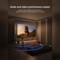 1080P 5GHz draadloze display-ontvanger RX Only Screen Mirroring Adapter voor IOS Android TV-projectormonitor