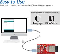 Placa de Desarrollo Freenove ESP32-S3 WROOM N8R8 con Cámara, Tarjeta de Memoria, LED 2812, Compatible con Teléfonos Móviles, Cubierta de PVC, Conductor de Cobre