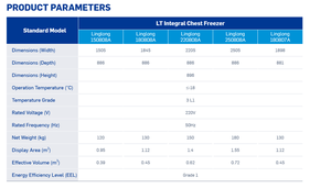 فريزر عميق تجاري للسوبر ماركت، ثلاجة عرض بتصميم جزيرة مع زجاج قابل للتعديل لعرض اللحوم والأسماك - Product Image 6