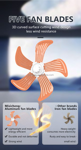 Tốc độ cao 16 inch 18inch tầng <span class=keywords><strong>Fan</strong></span> <span class=keywords><strong>3</strong></span> trong <span class=keywords><strong>1</strong></span> dao động công nghiệp bệ đứng tường tầng <span class=keywords><strong>Fan</strong></span> - Product Image 3