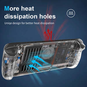 5 Colors for <strong>Steam</strong> <strong>Deck</strong> Console Shockproof <strong>Shell</strong> Protective Back <strong>Shell</strong> With Foldable Bracket Cover for <strong>Steam</strong> <strong>Deck</strong> <strong>Oled</strong> - Product Image 4