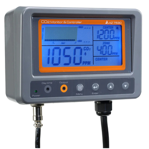 Contrôleur de surveillance de CO2 par télésurveillance industrielle, analyseurs de gaz pour usage domestique, bureautique et hospitalier - Product Image 5