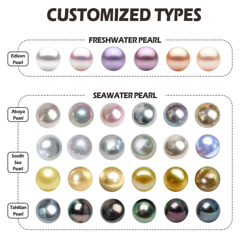 Customizable pearl types