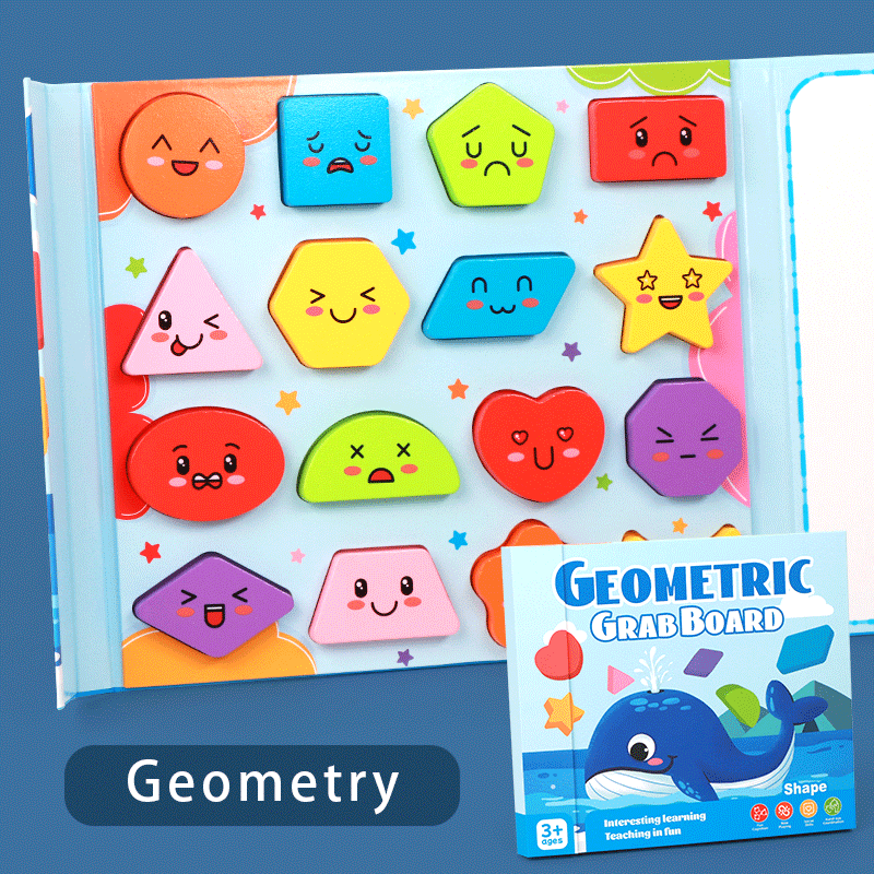 Geometry